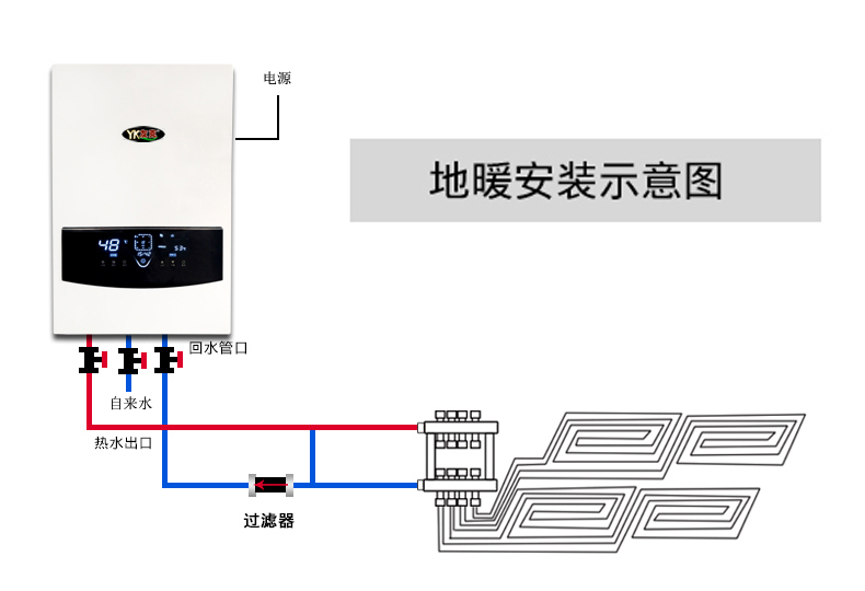 密闭式水电分离电壁挂炉电采暖炉电锅炉安全智能wifi家用取暖器两相电